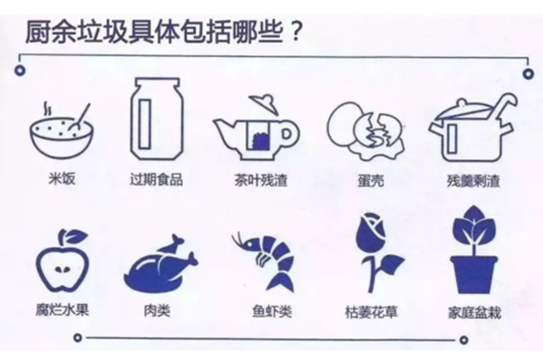 烟灰缸属于什么垃圾?玻璃烟灰缸是属于什么垃圾?