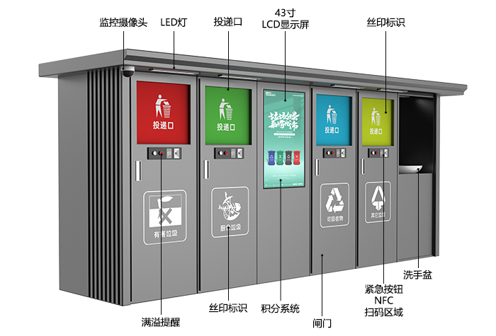 智能垃圾分类柜